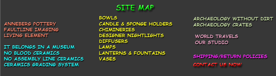SITE MAP for Artifacts Unlimited University.